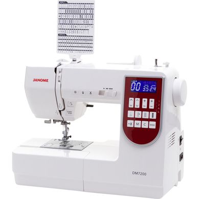 Mquina de coser computarizada