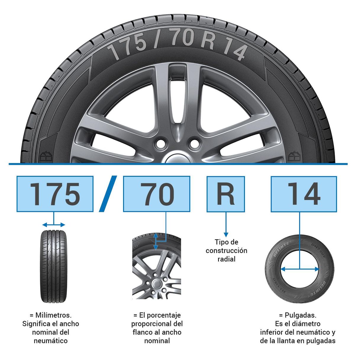 COMFORSER - Neumático para auto 175/70 R14
