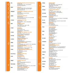 STIHL - Nylon para orilladora 2,0 mm - largo 15 m