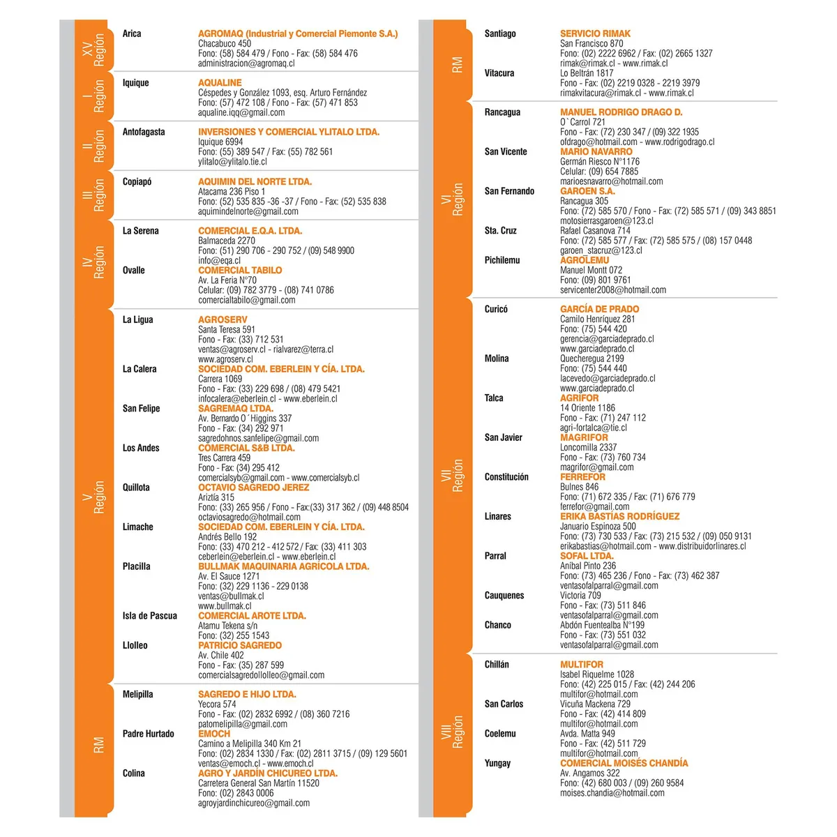 STIHL - Nylon para orilladora 2,7 mm - largo 15 m
