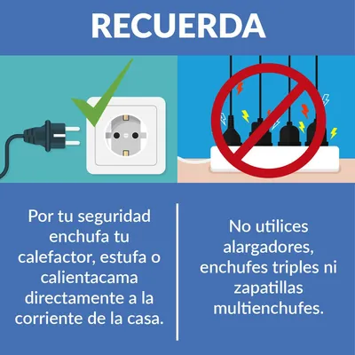 Imagen 2 del producto Calientacamas con Control Eléctrica Poliéster King 60 W Blanco