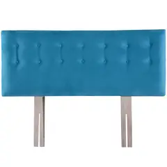BODEVIR - Respaldo 110x9x80 cm turquesa