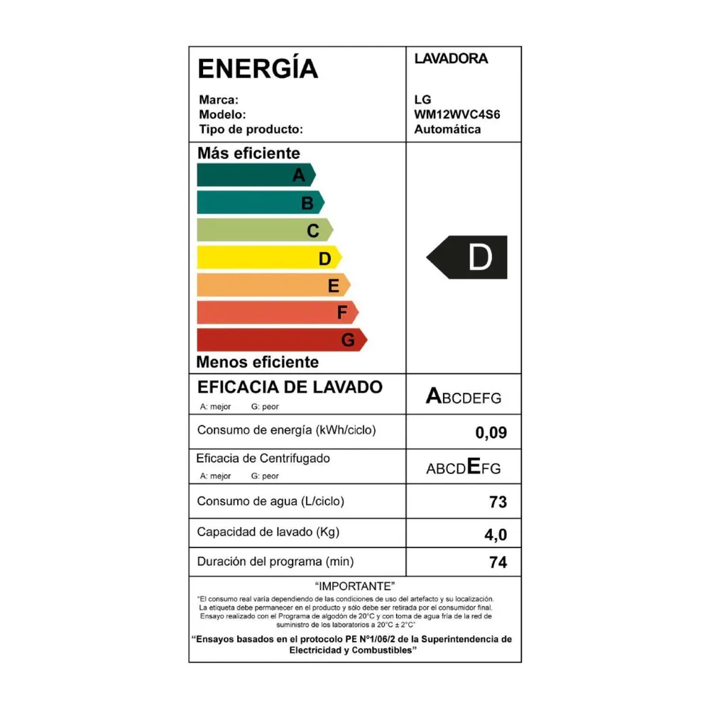 LG WM12WVC4S6 12 kg Blanco, foto 19