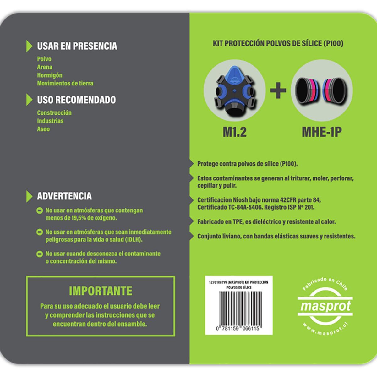 MASPROT - Kit protección polvos de silice