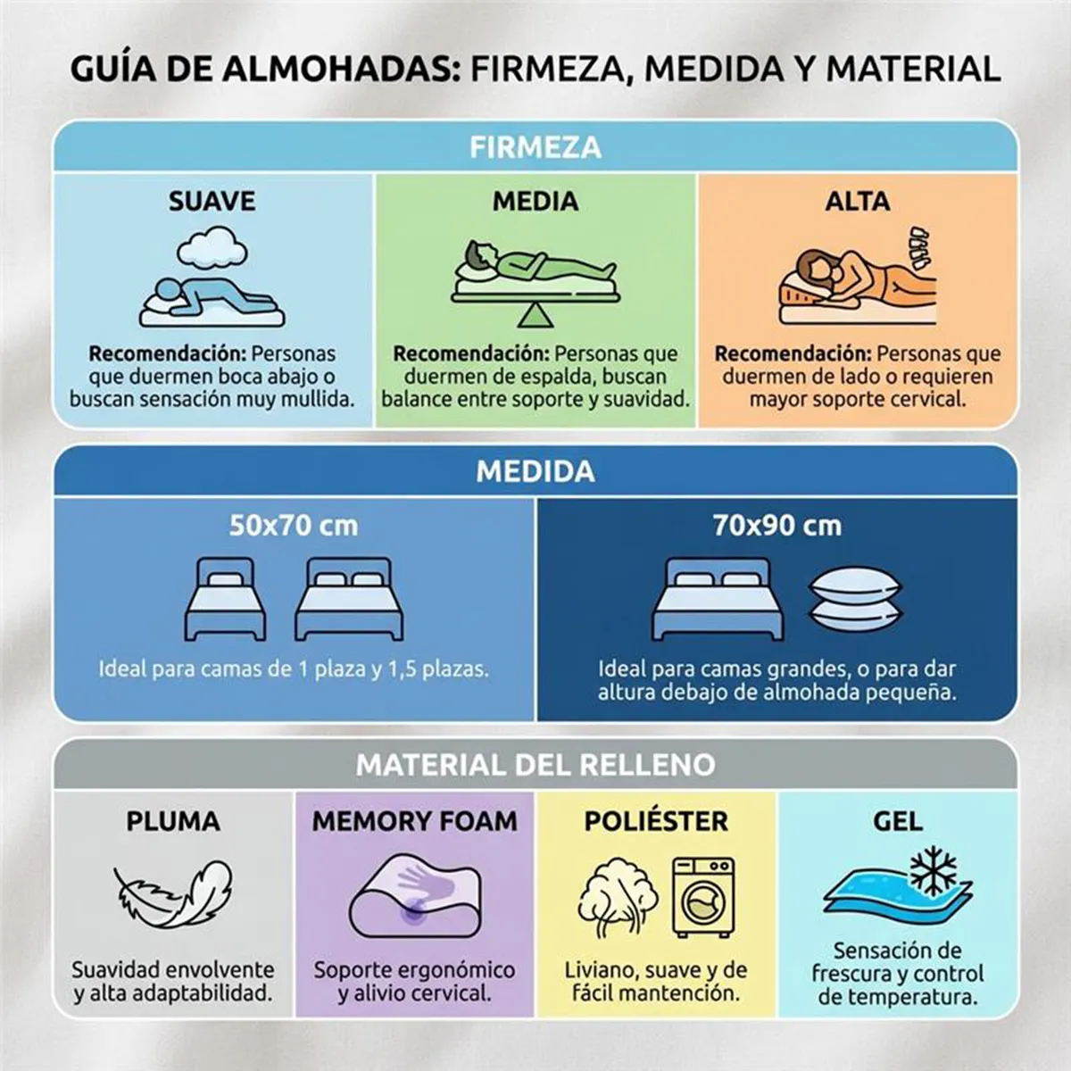 ZEE DREAMS - Pack de 2 Almohadas de Poliéster para Dormir 45x65 cm