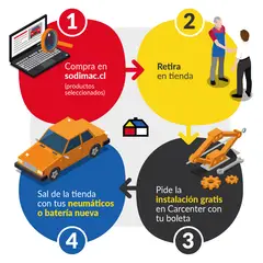 HANKOOK - Neumático para Automóvil 185/65 R14 H724