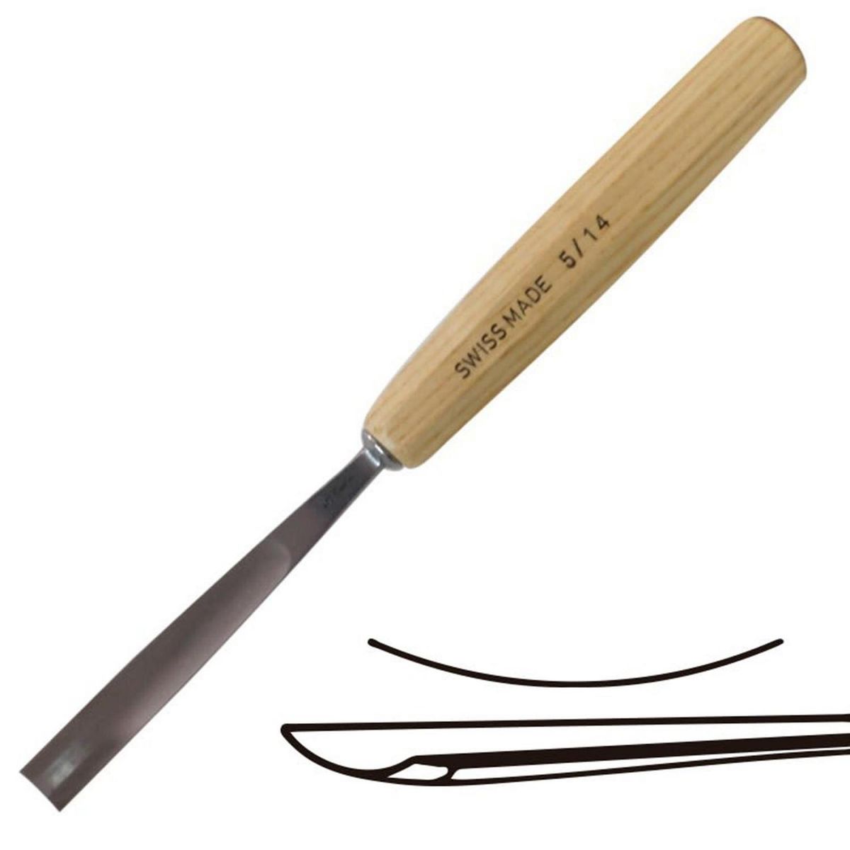 PFEIL - Gubia semi plana 5/14 mm