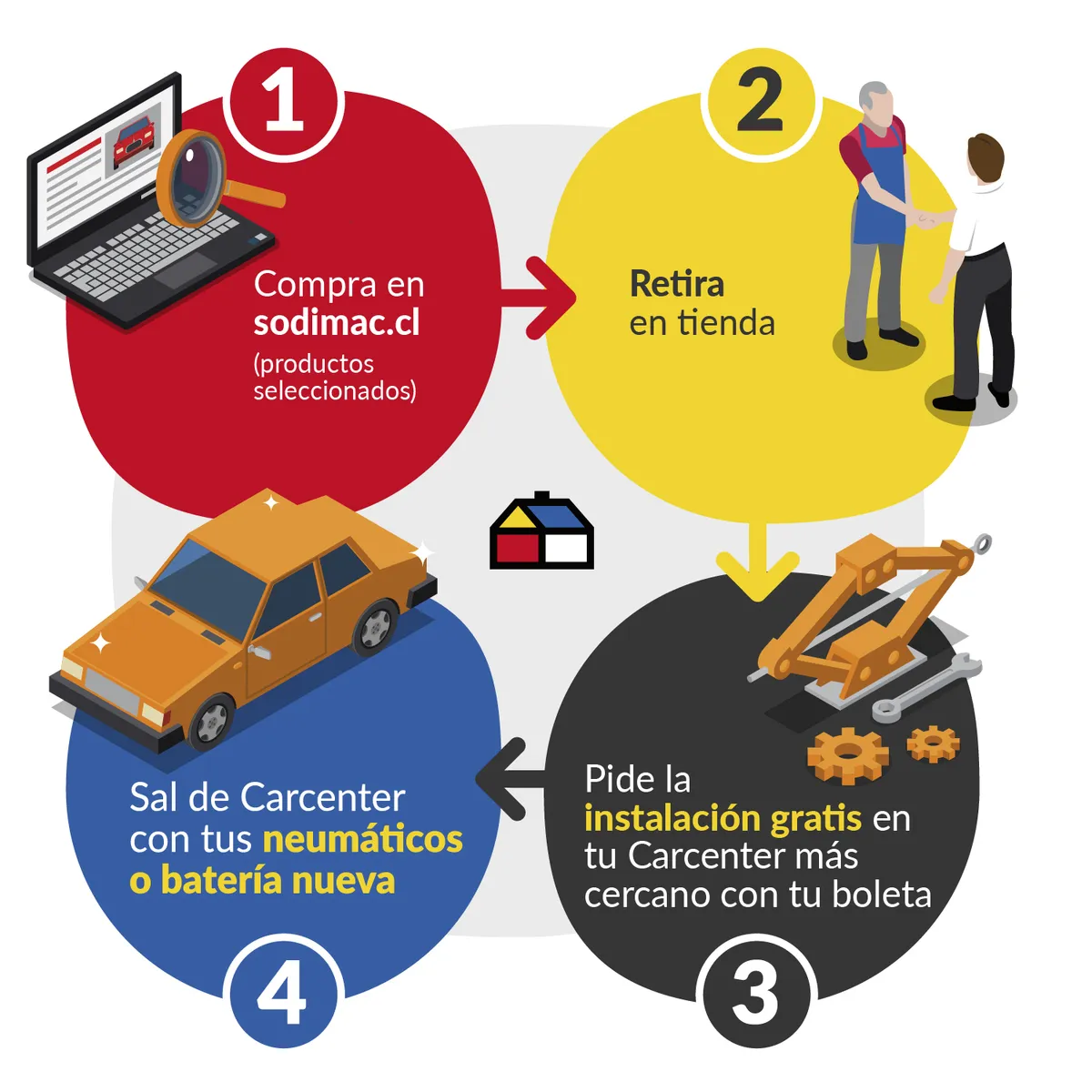 BOSCH - Batería de Auto 45 Ah Positivo Derecho 340 CCA
