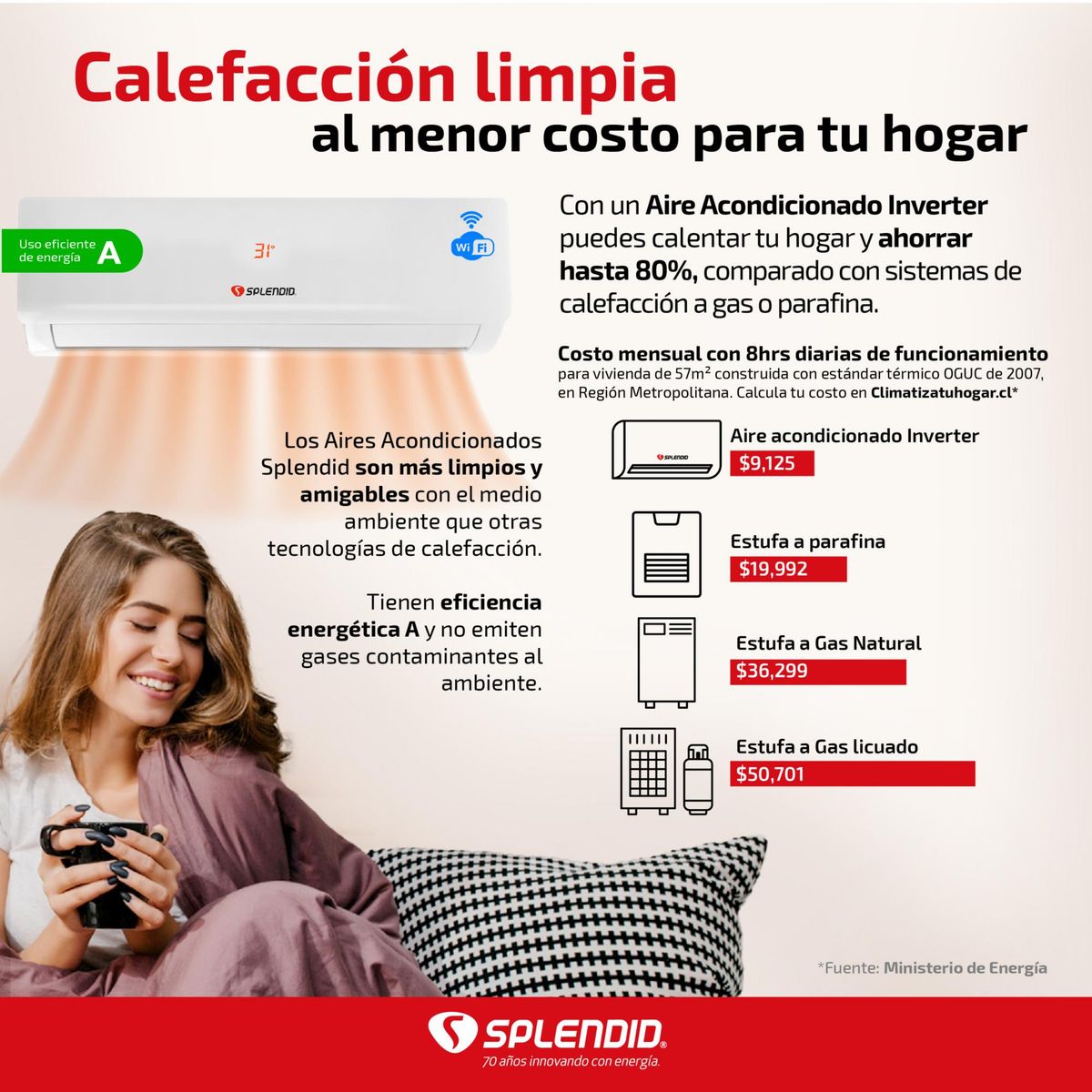 SPLENDID - Aire acondicionado splitt on/off 9000 BTU frio/calor