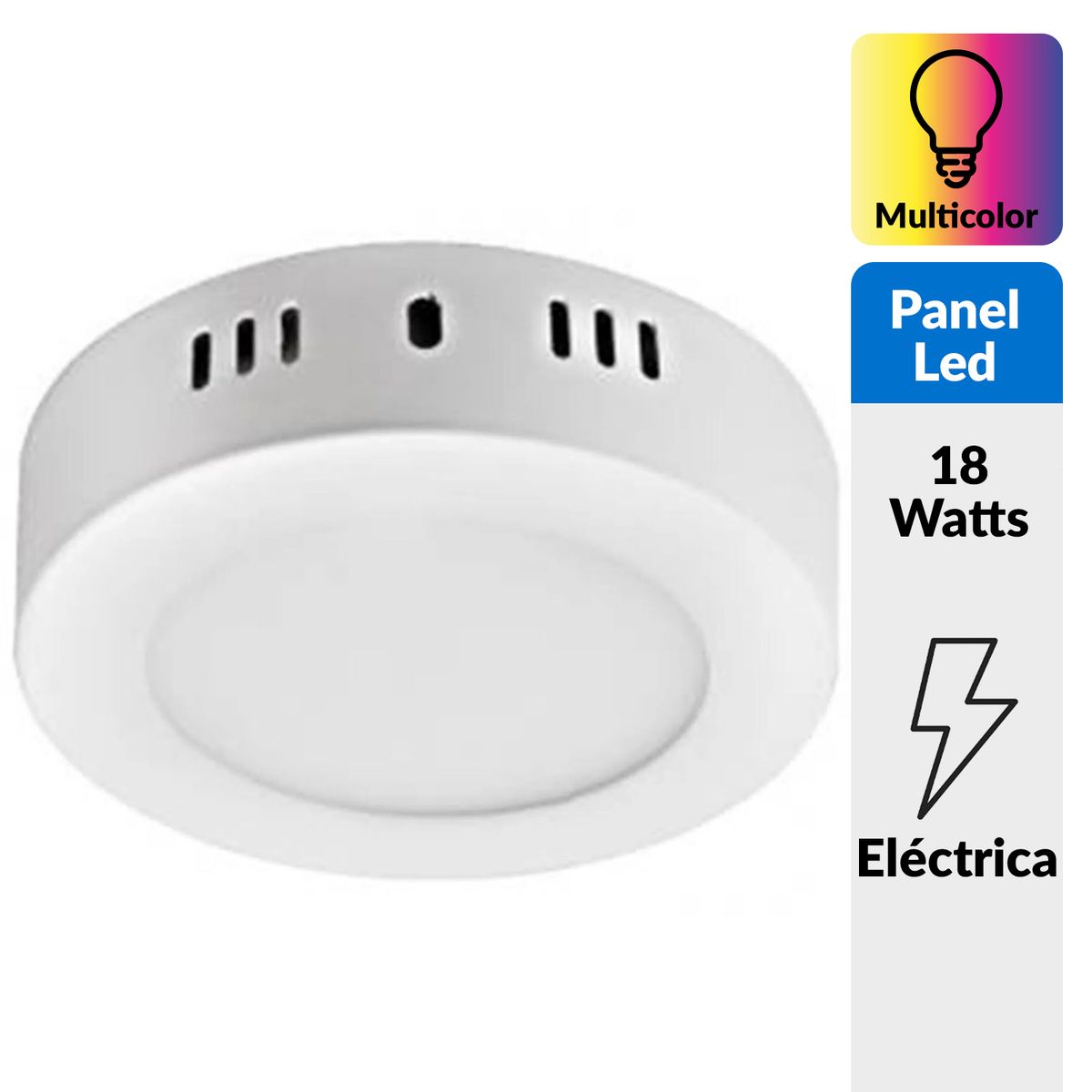 MEGABRIGHT - Panel Led Sobrepuesto Redondo Blanco