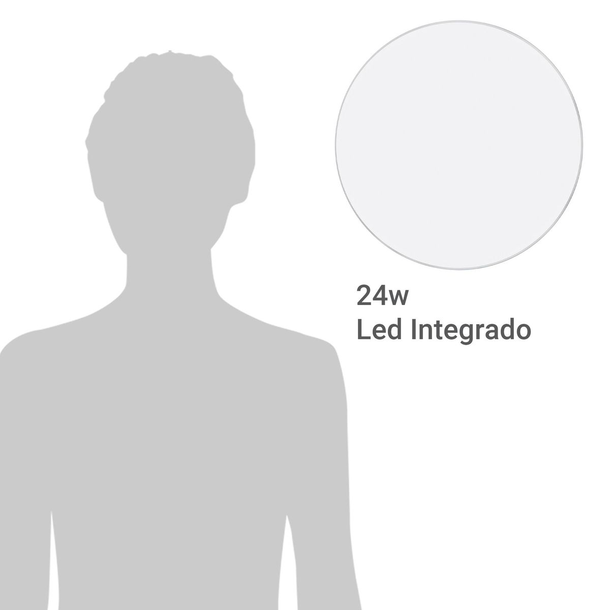 DRL - Plafón led plano 24w 300 blanco luz fría