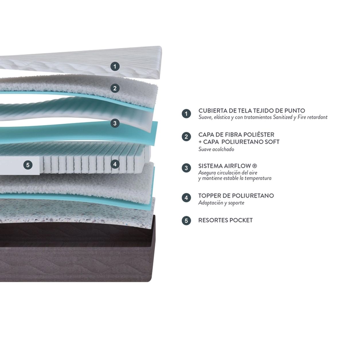 ROSEN - Cama King Europea Style 6 café