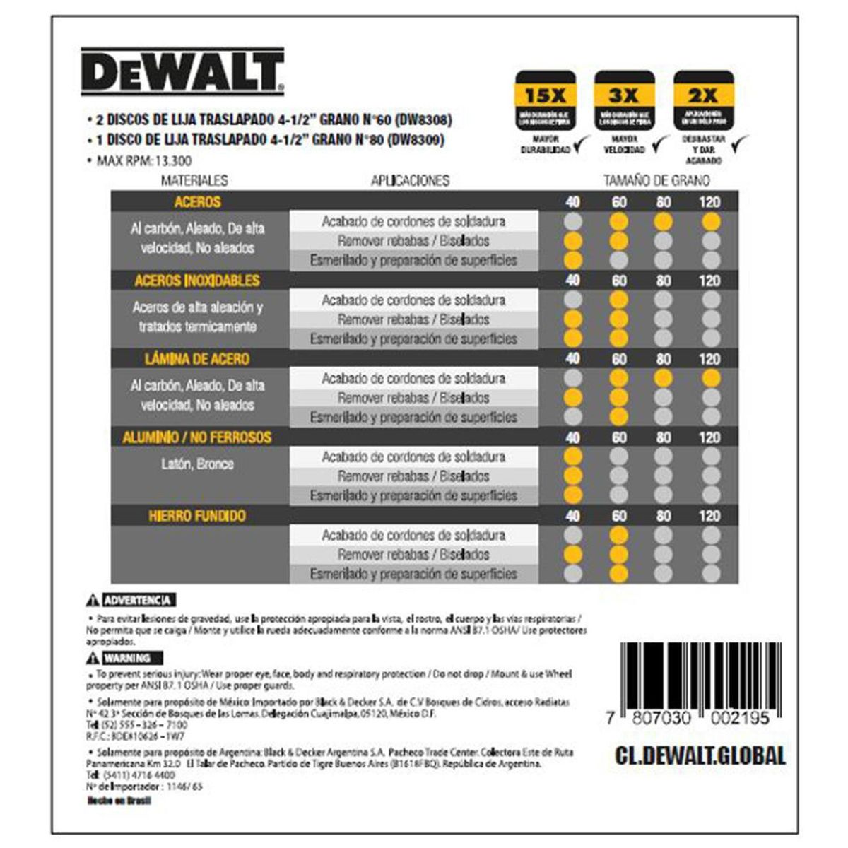 DEWALT - Pack 2 discos tralapados grano 60 y 1 disco grano 80