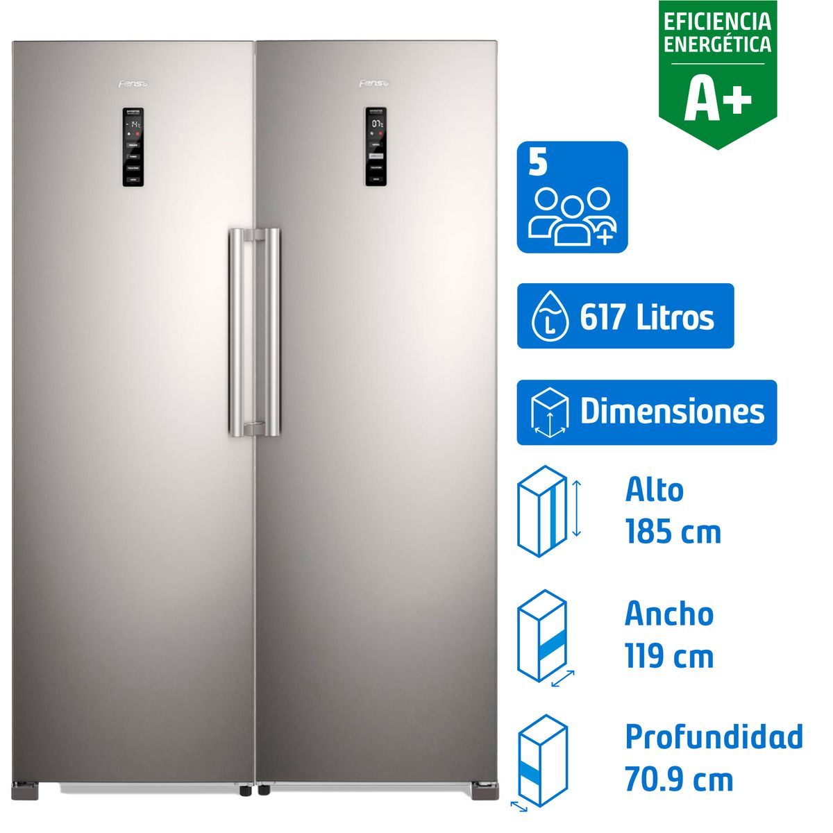 FENSA - Kit Twin Refrigerador RTI4S + Freezer FTI4S