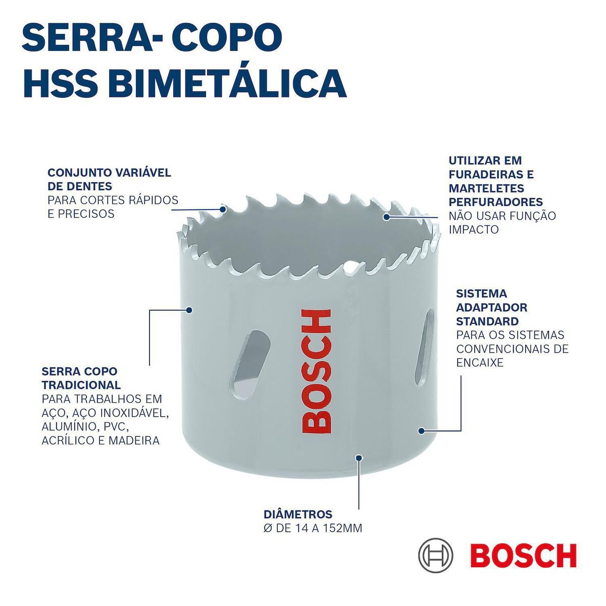 BOSCH - Sierra Copa Hss Bimetal 60Mm Blister