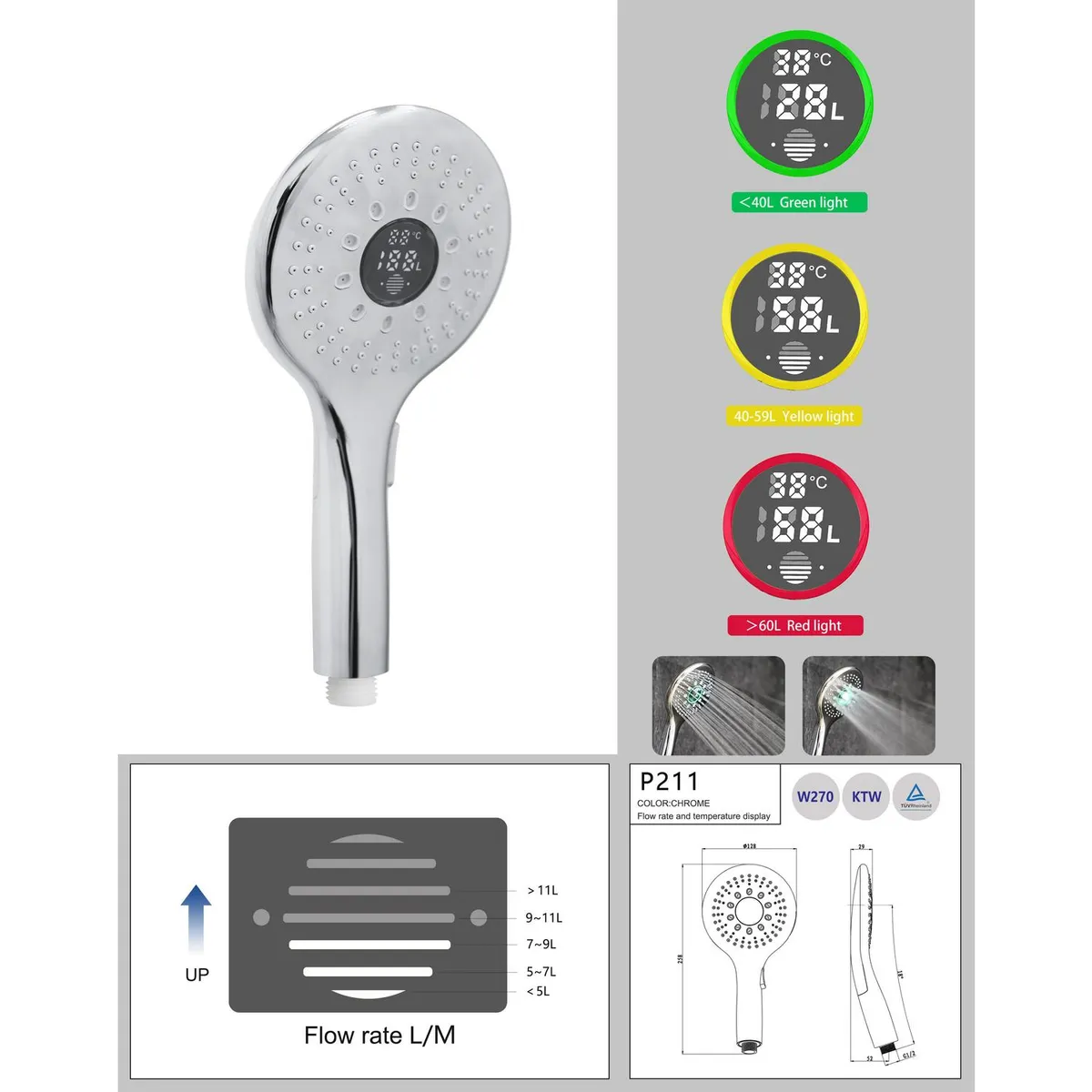 DUSCHY - Juego Ducha Medidor Caudal Flode Redondo
