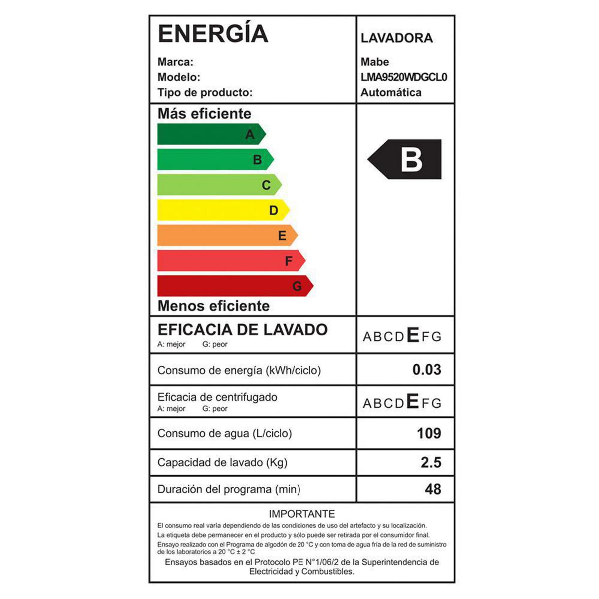 MABE - Lavadora Carga Superior 9,5 kg Diamond Gray LMA9520WDGCL0