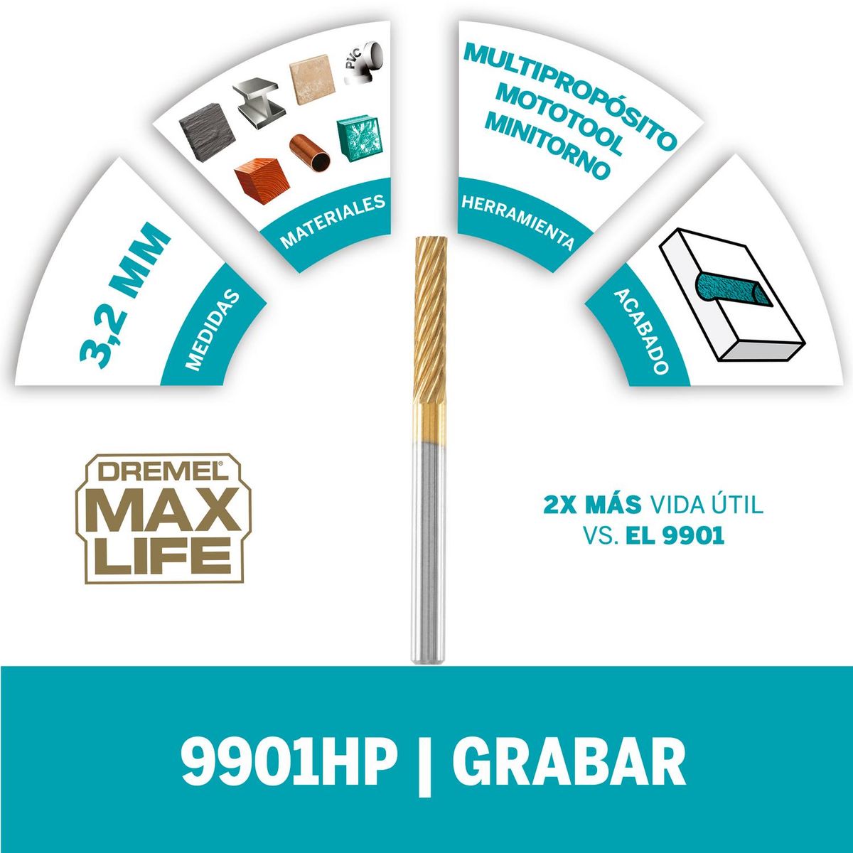 DREMEL - Fresa C tungsteno y titanio