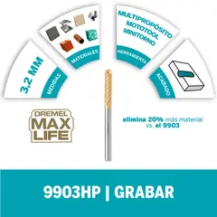 DREMEL - Fresa C tungsteno y titanio