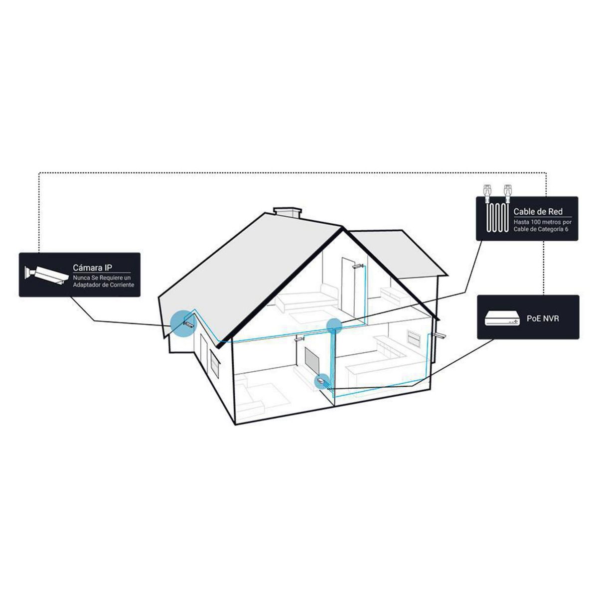 REOLINK - Grabador Nvr Poe 8 Ch Rln8-410 Disco Duro 2Tb