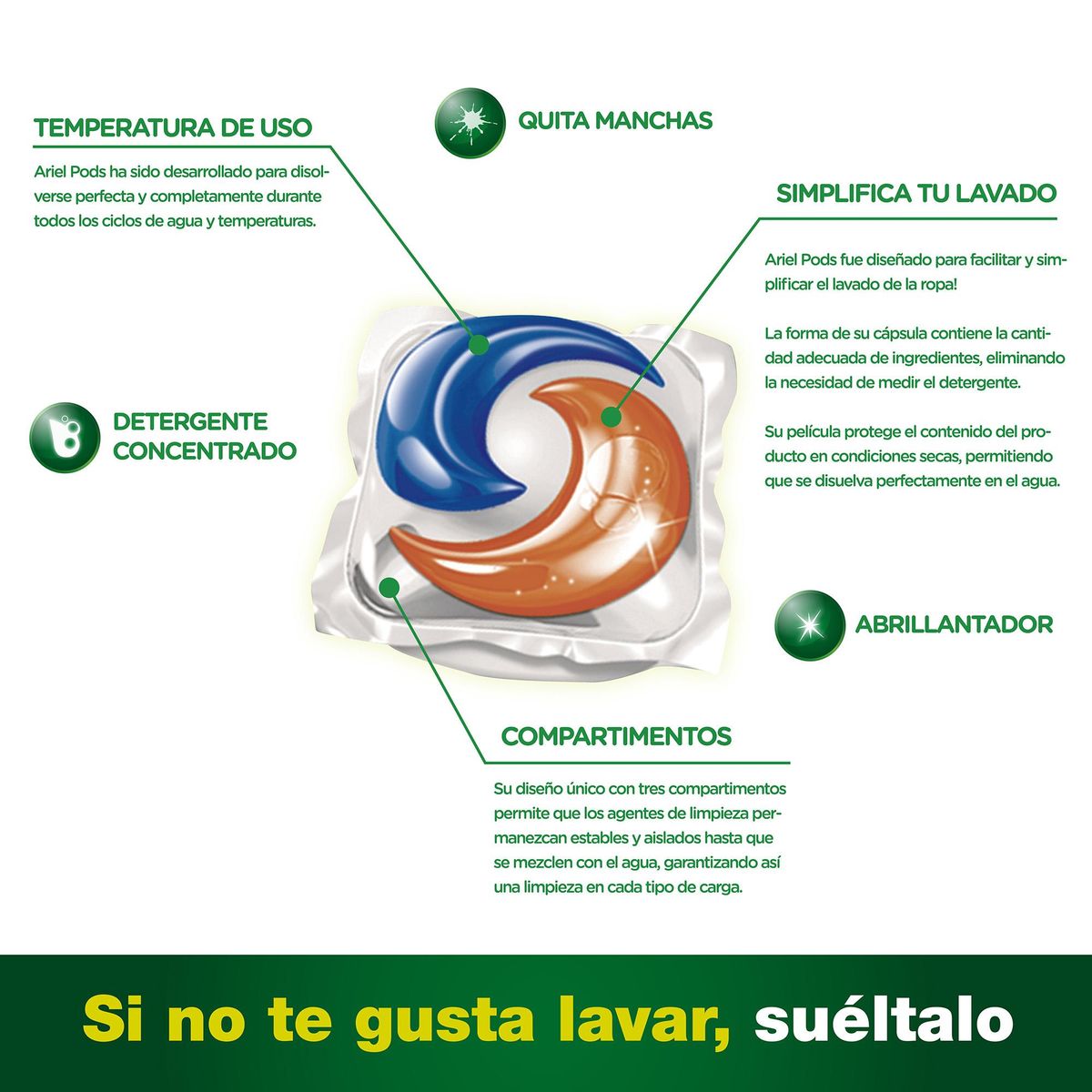 ARIEL - Cápsulas Detergente Ariel Original 16 Unidades Doypack Ropa