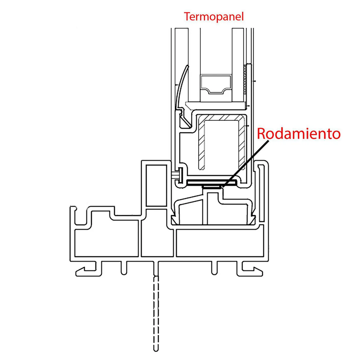 TERMOHOME - Ventana corredera PVC Una hoja móvil 100x100 cm Vidrio Termopanel Blanco