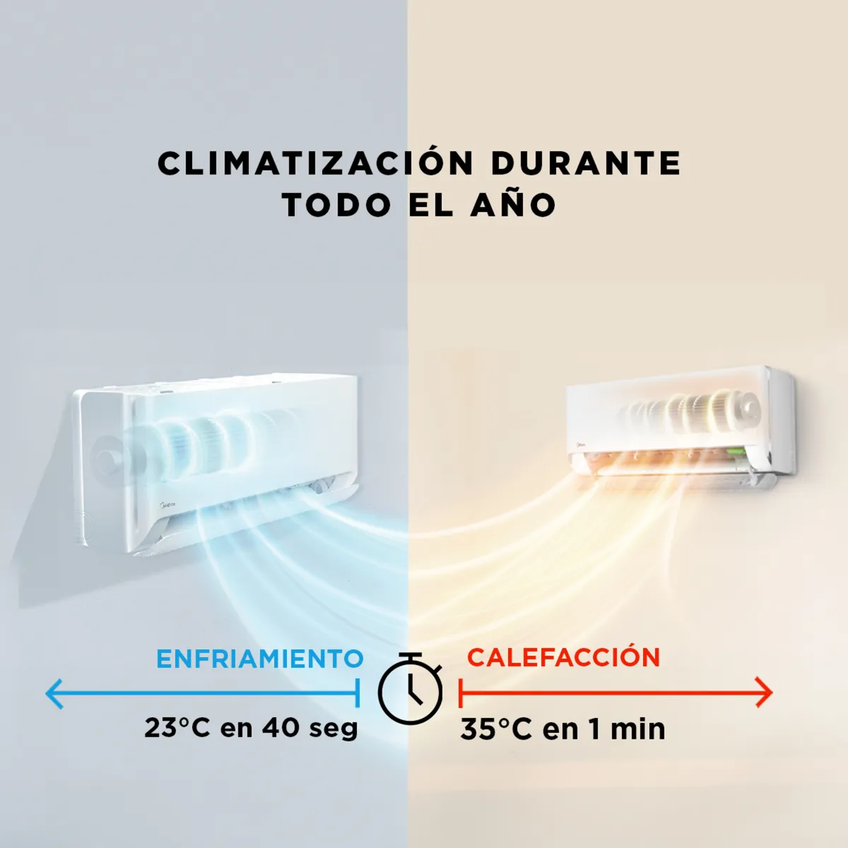 MIDEA - Aire Acondicionado Split Inverter 12000 BTU Breezeless wifi