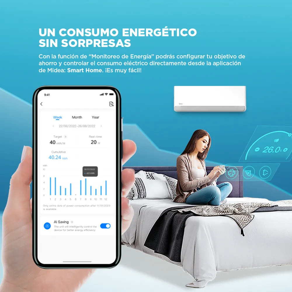 Midea Breezeless 12K 12000 BTU Frío/Calor Inverter Blanco, foto 3