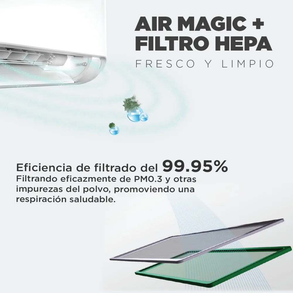 Midea Breezeless 18K 18000 BTU Frío/Calor Inverter Blanco, foto 8