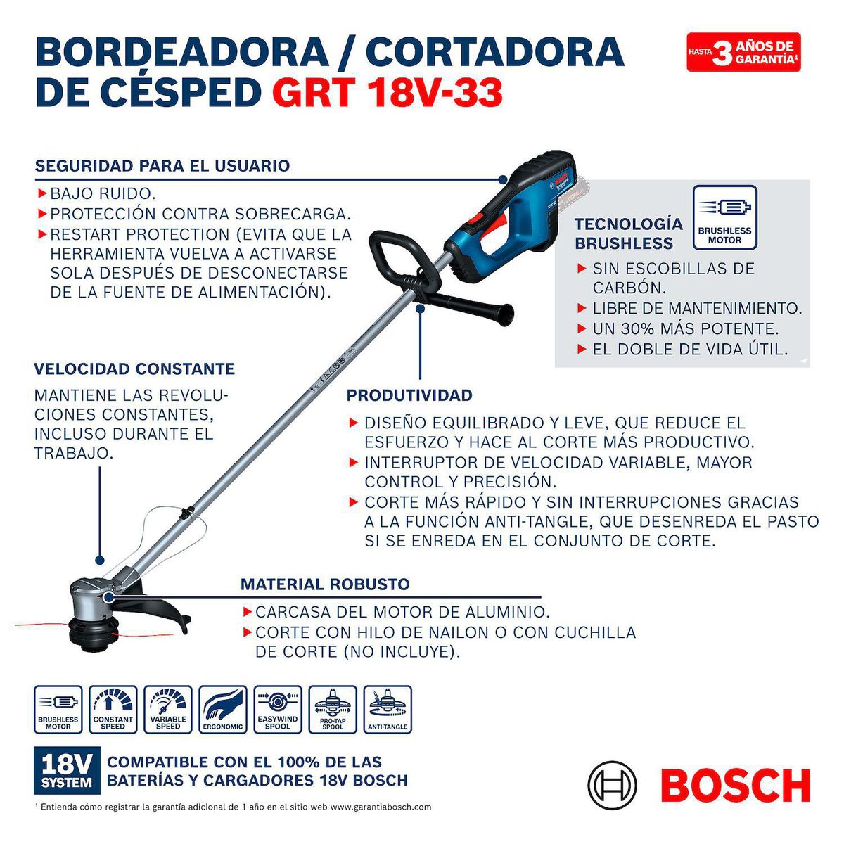 BOSCH - Orilladora inalámbrica GRT 18V-33 sin batería ni cargador