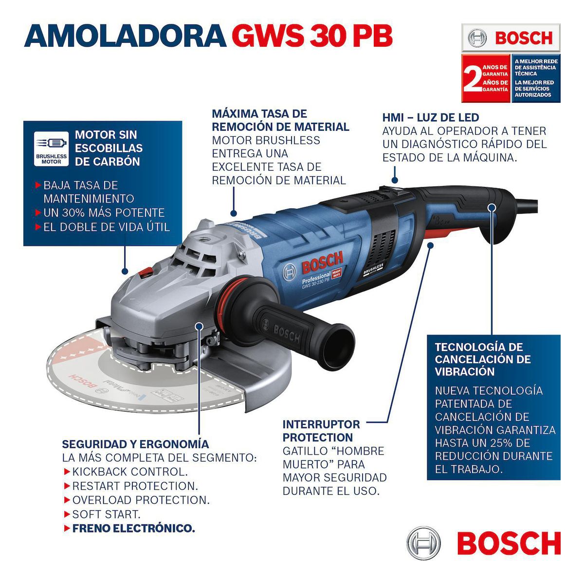BOSCH - Esmeril angular GWS 30-230 PB 220V