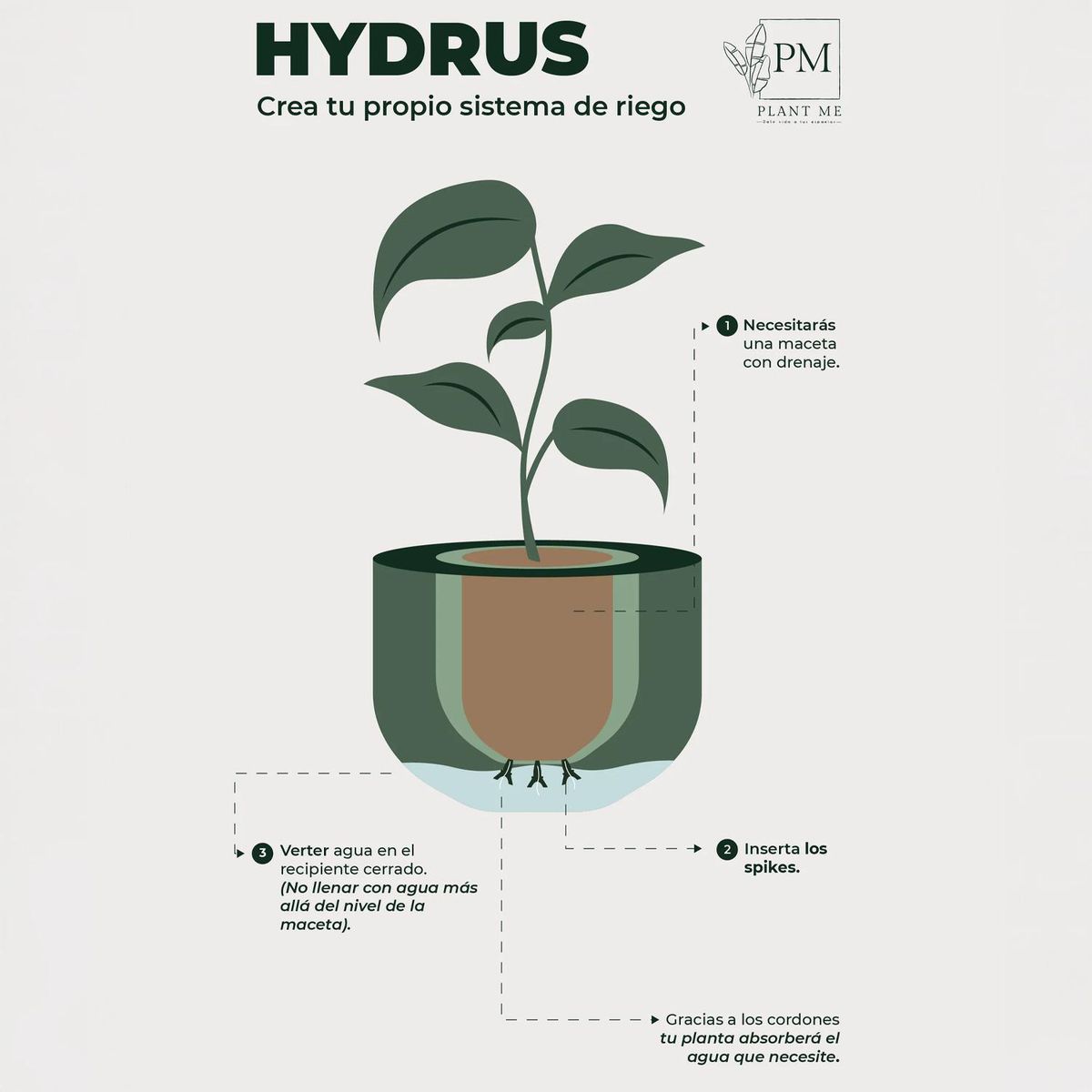 PLANT ME - Sistema De Autorriego Hydrus 5 Cm Para Macetas Jardín 8 Unidades
