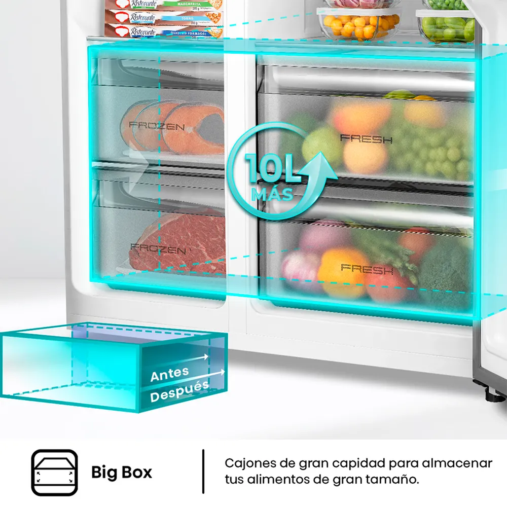 Hisense RS3P558NECF Inox, foto 9