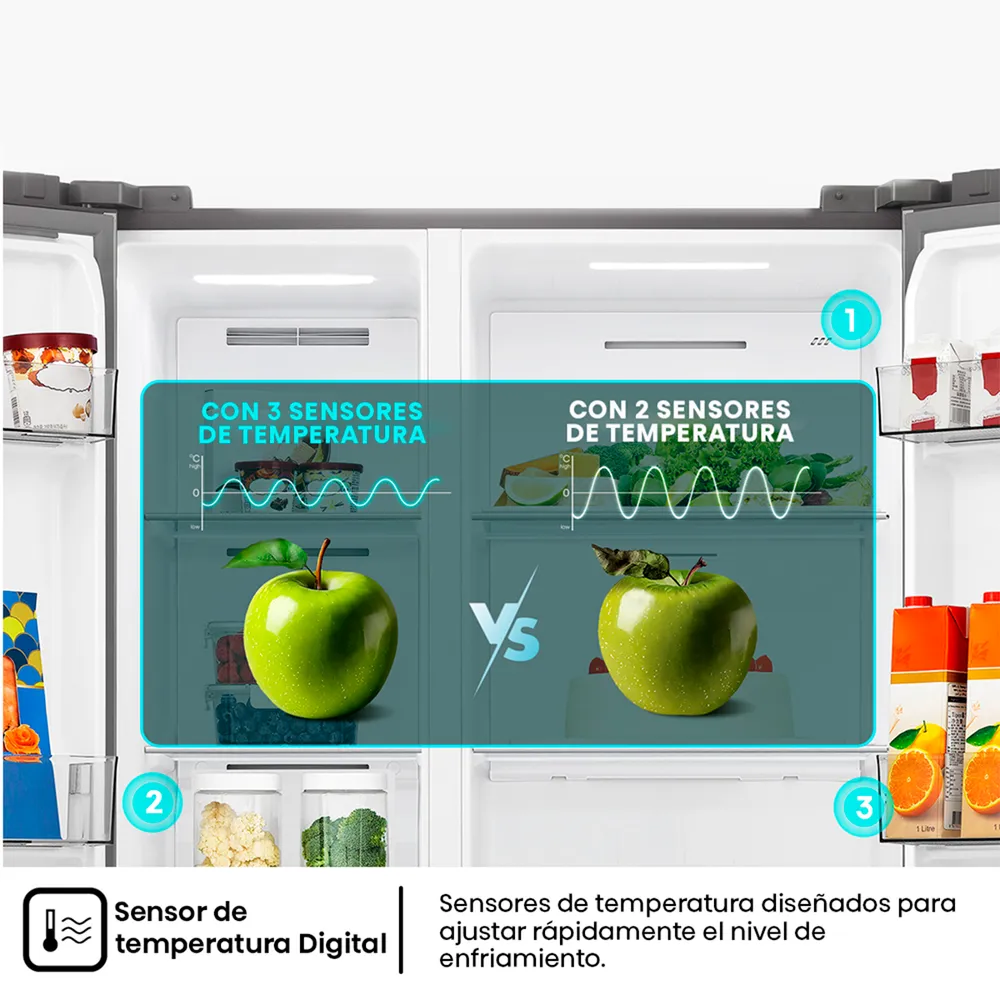 Hisense RS3P558NECF Inox, foto 12