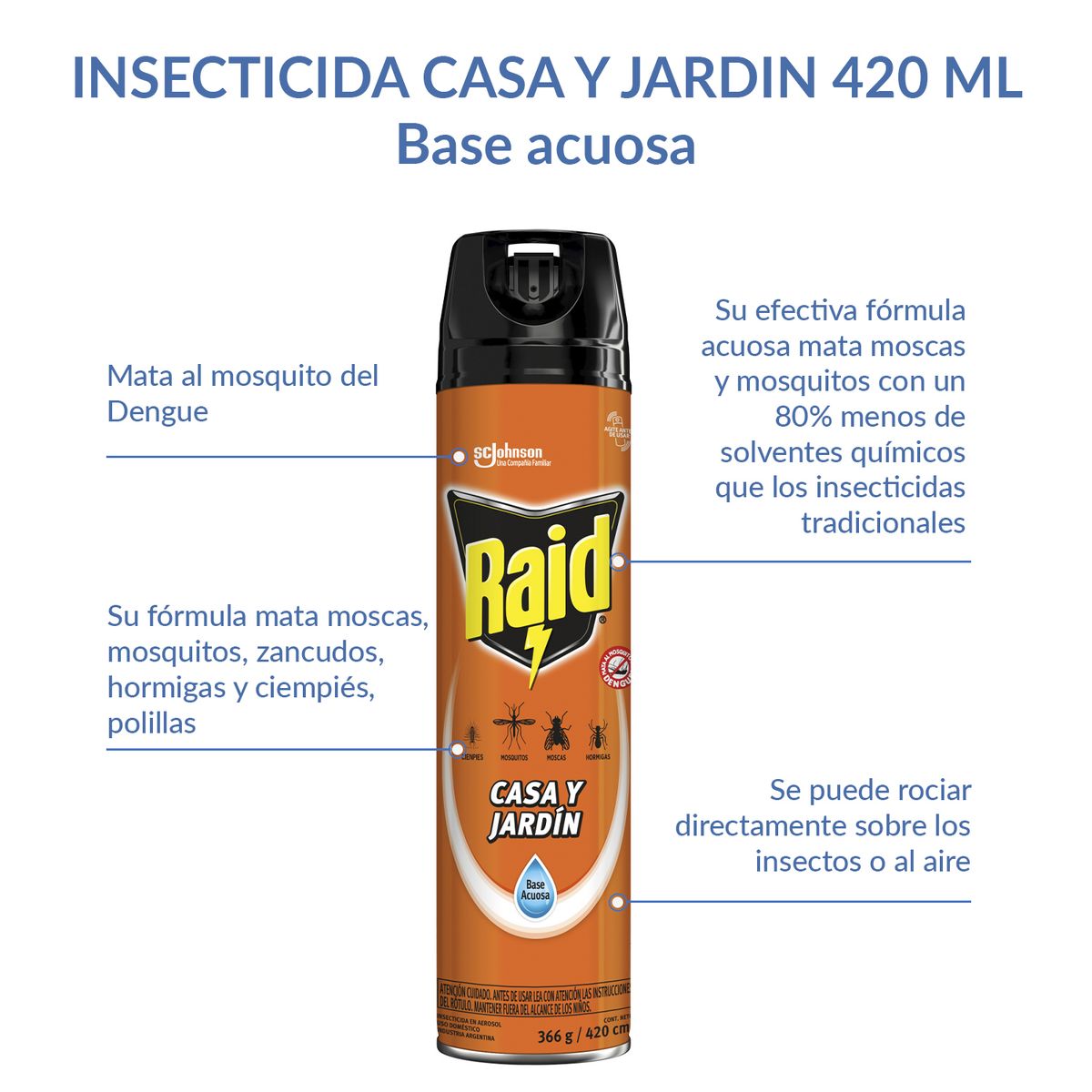 RAID - Insecticida casa y jardin 420 ml