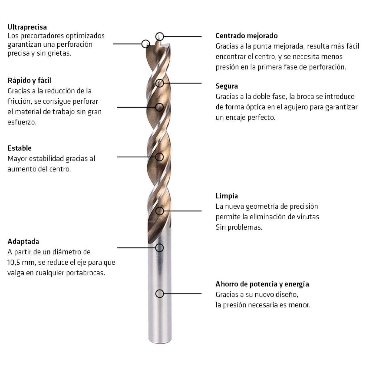 ALPEN - Broca para Madera 0.8 cmx12 cm