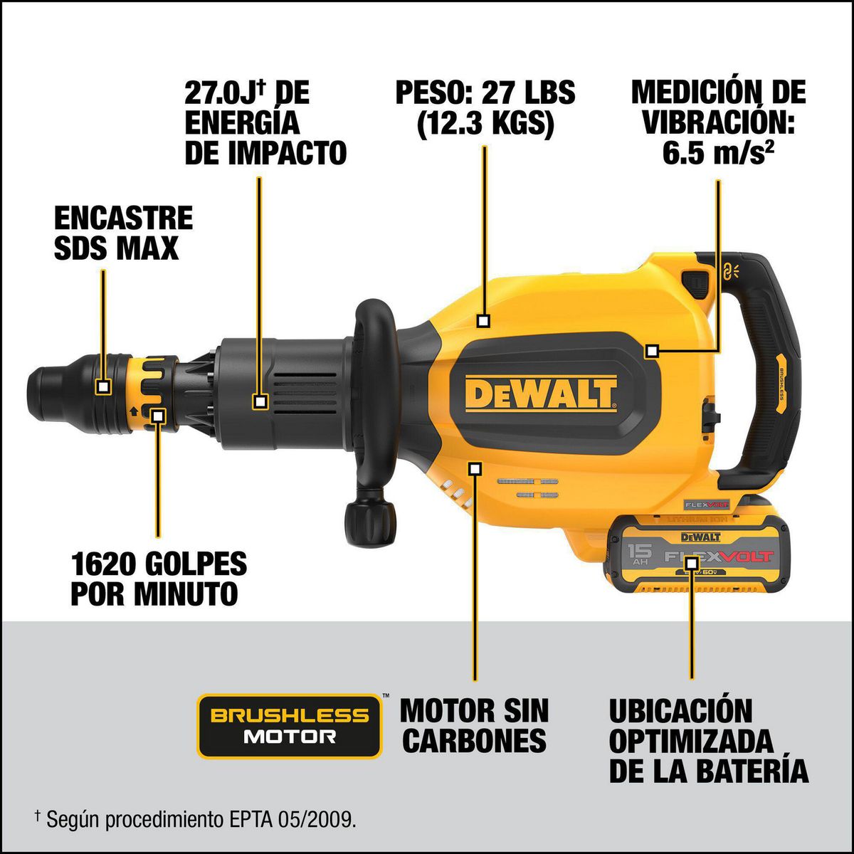 DEWALT - Martillo demoledor 60V Max brushless 11kg