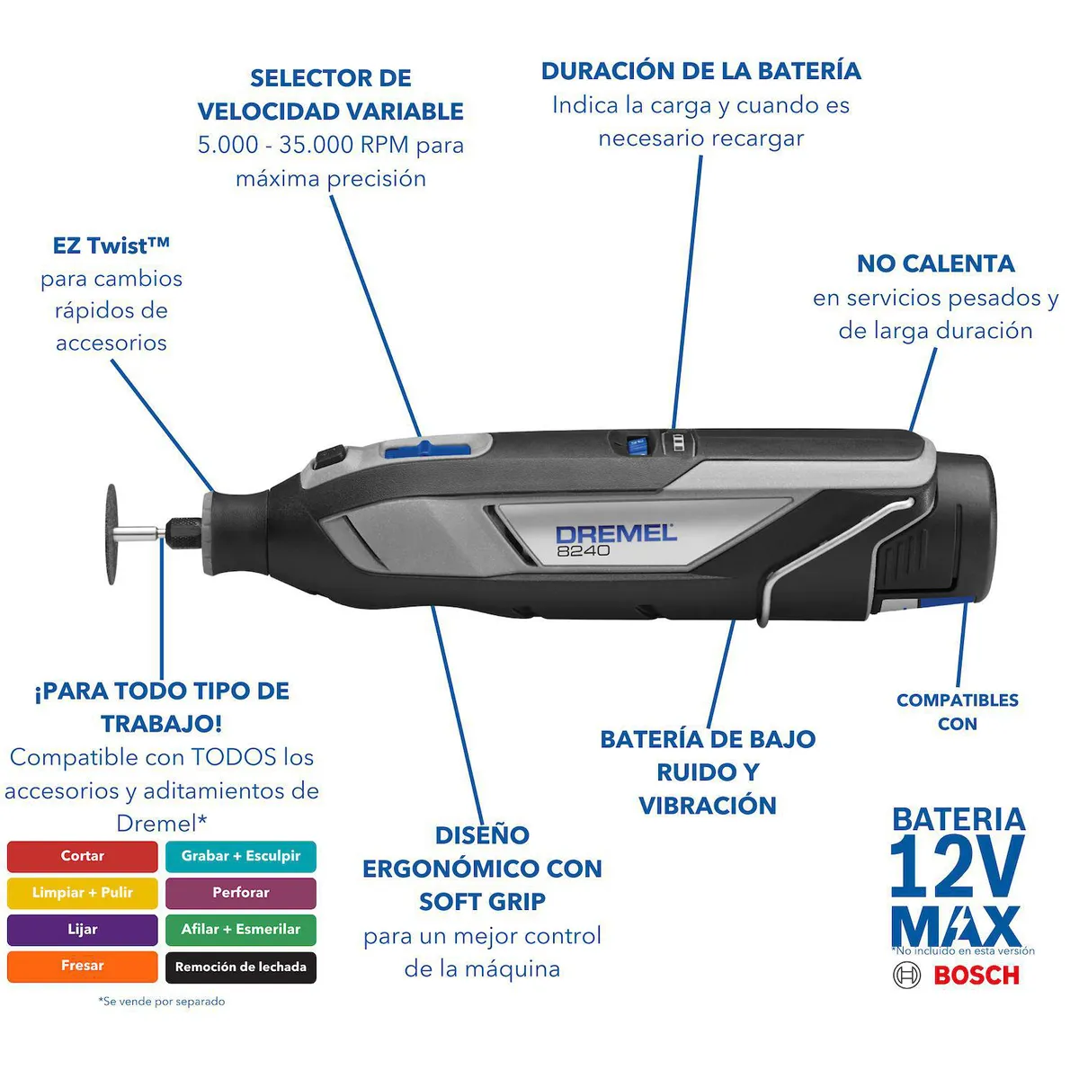 DREMEL - Herramienta Multiproposito 8240 12V Con 2 Baterias y bolso