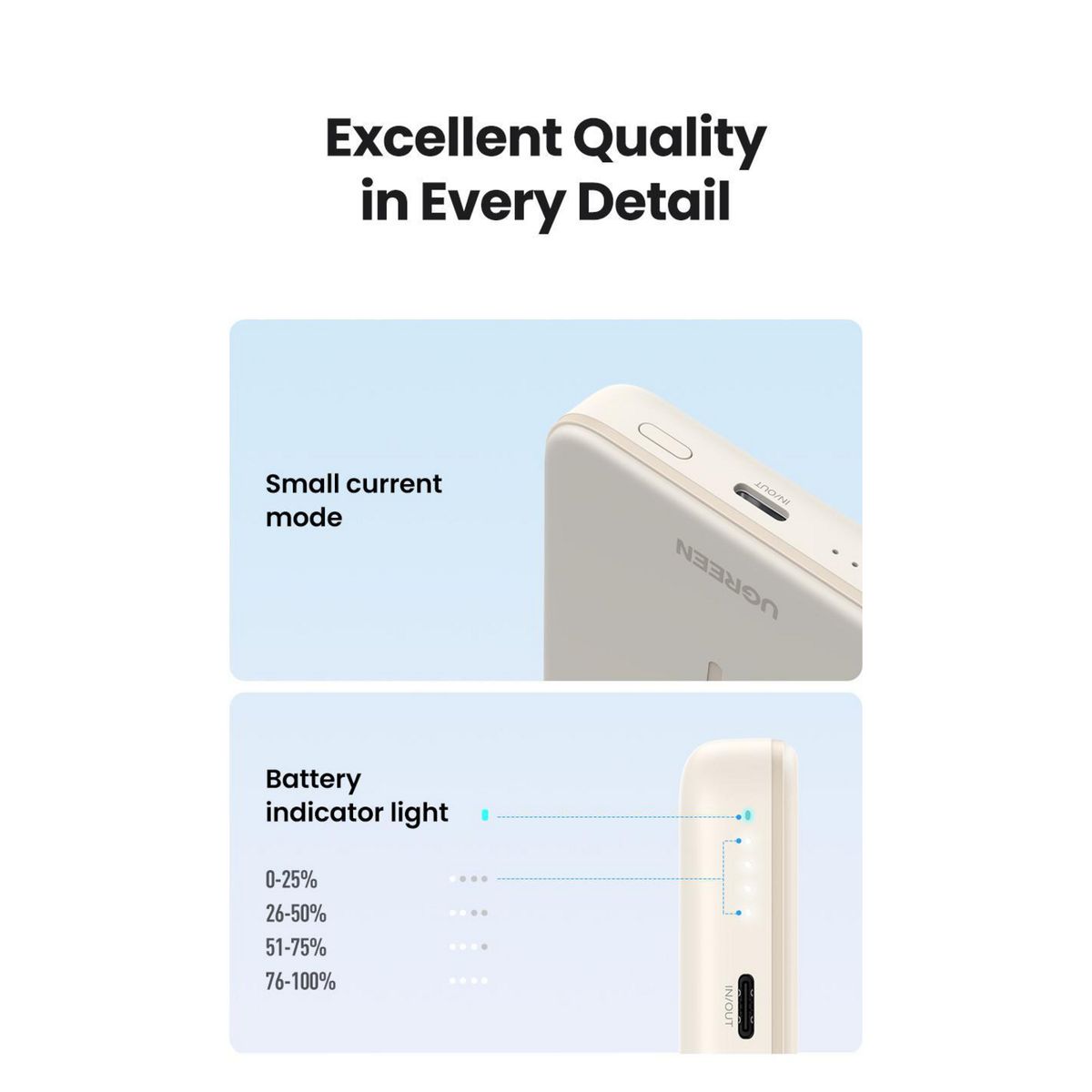 UGREEN - Batería Portátil Magnética 10.000mAh Mini con Carga Inalámbrica 20W Blanco PB561