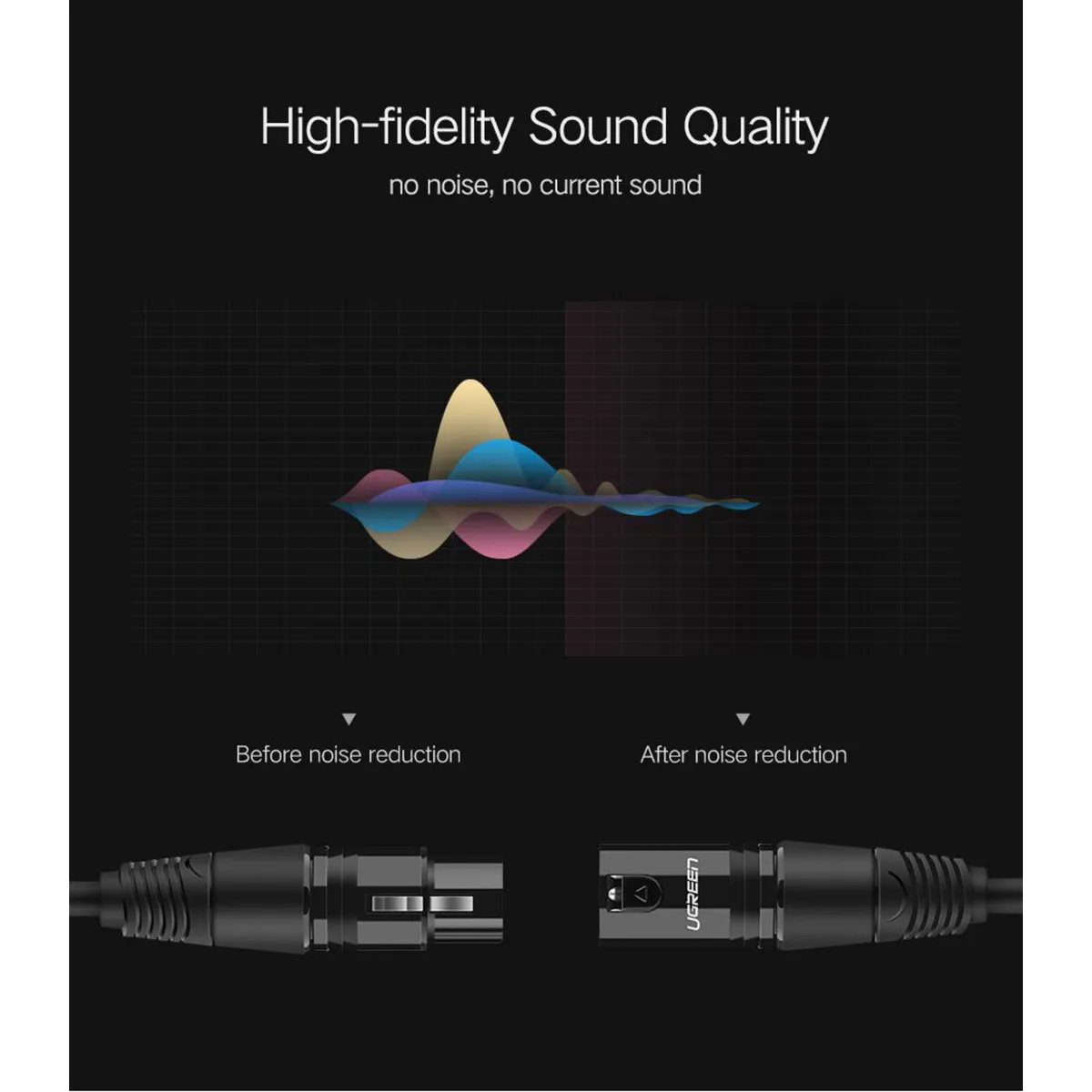 UGREEN - Cable de Audio XLR M/H 5 Metros AV130