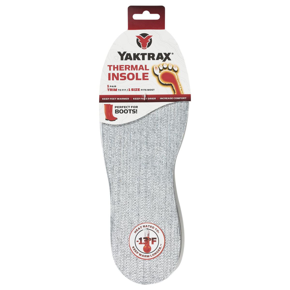 AIRPLUS - Plantilla Térmica