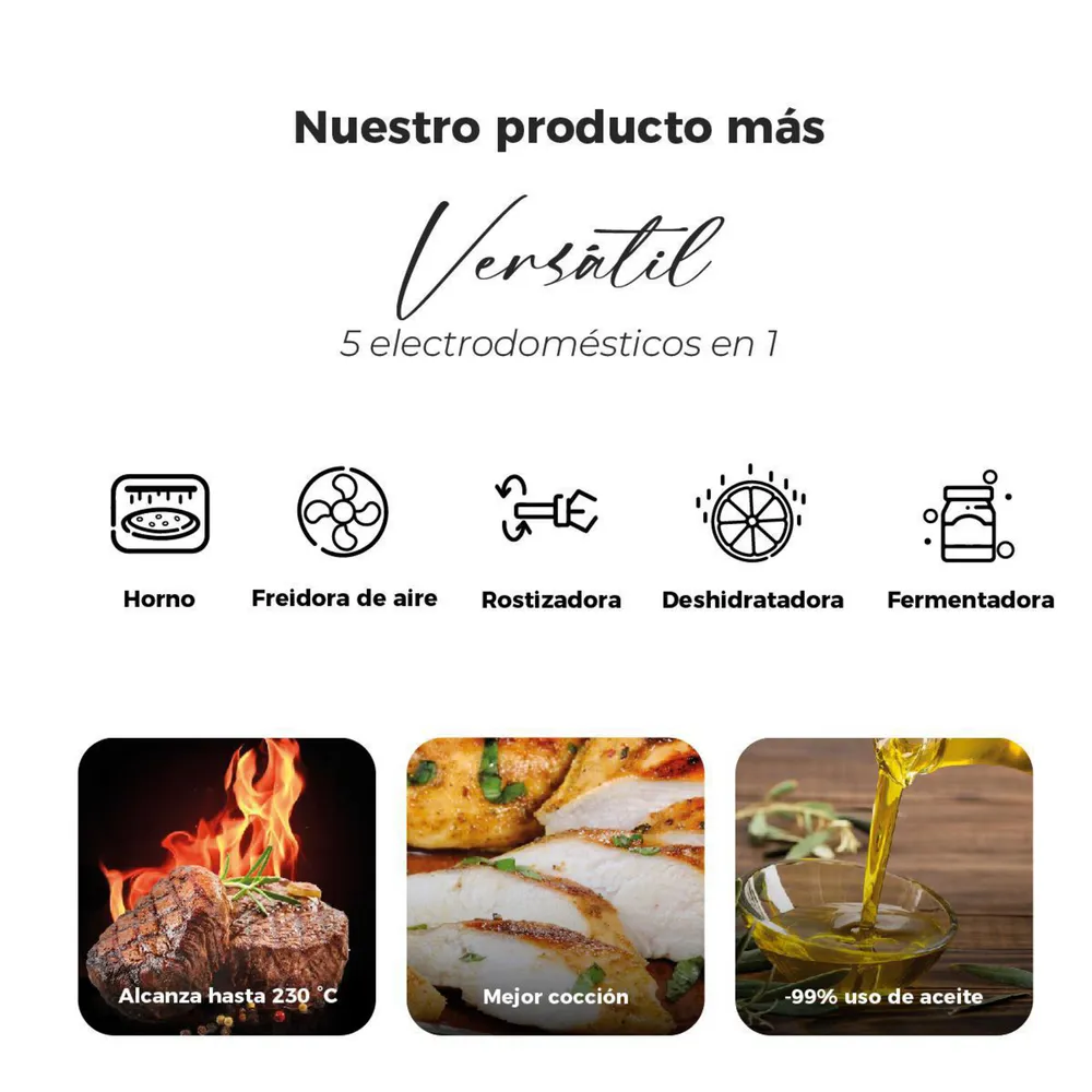 Horno con Freidora de Aire Eléctrico 25 Litros Smart Edition, foto 10