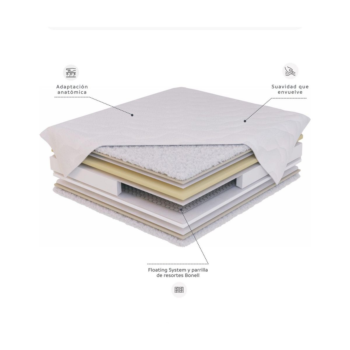 ROSEN - Divan 1.5 plazas Nido New Style 2 Plus Gris