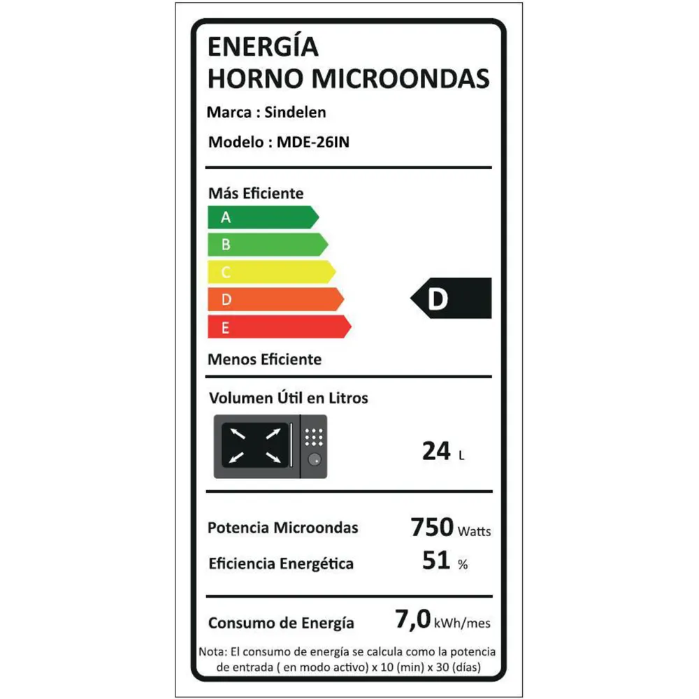 Sindelen MDE-26IN Empotrable 26 L Inox, foto 11
