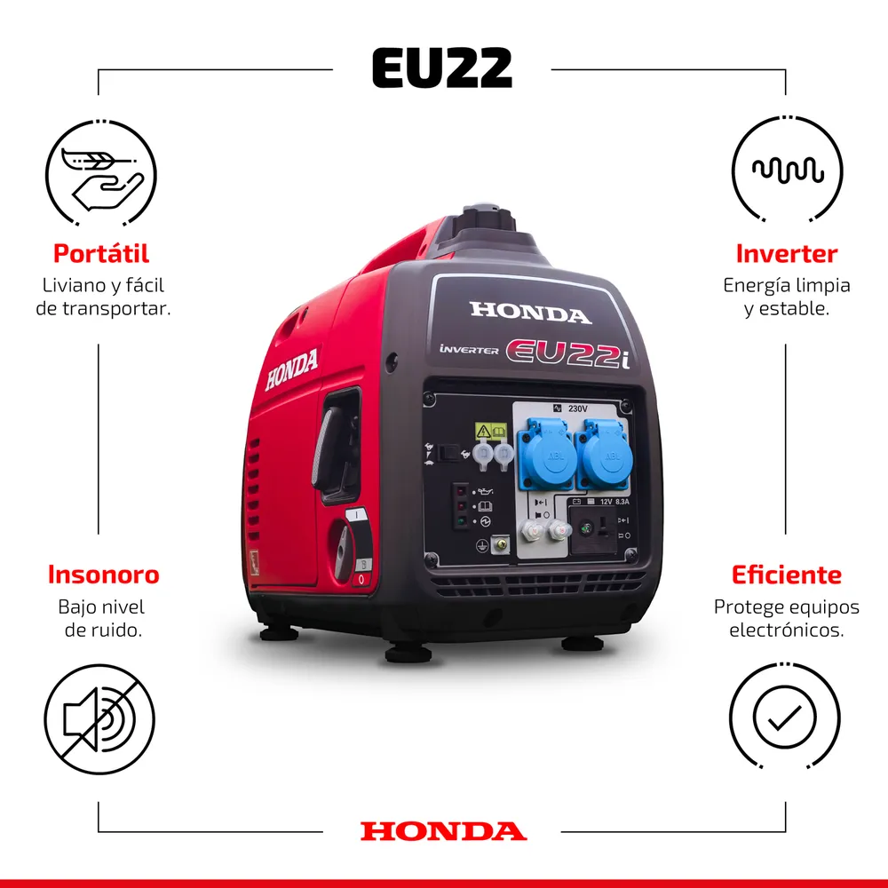 Honda EU22i 2200 W, foto 2