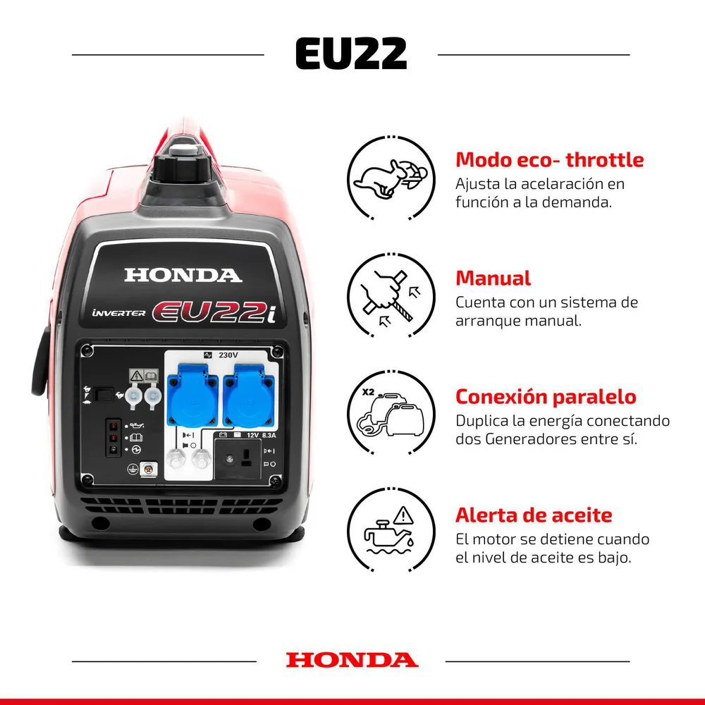 Honda EU22i 2200 W, foto 4