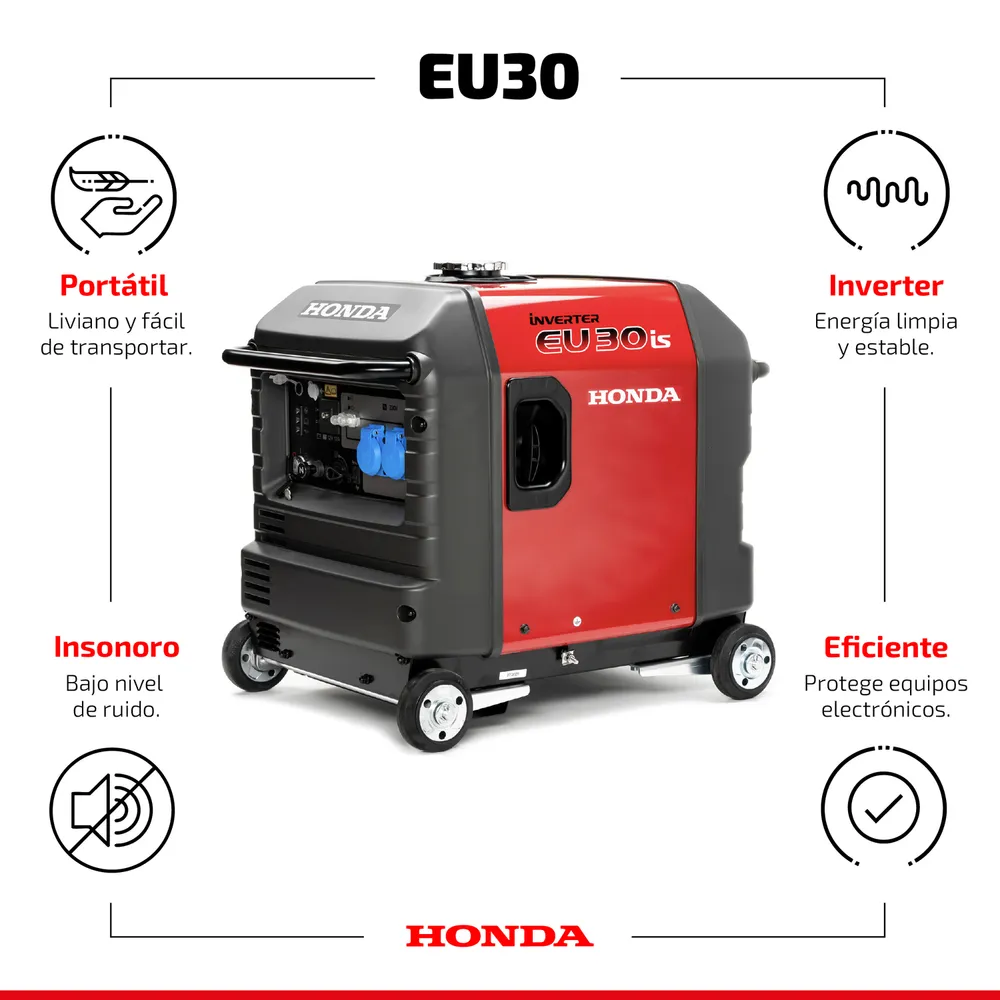 Honda EU30i 3000 W, foto 2
