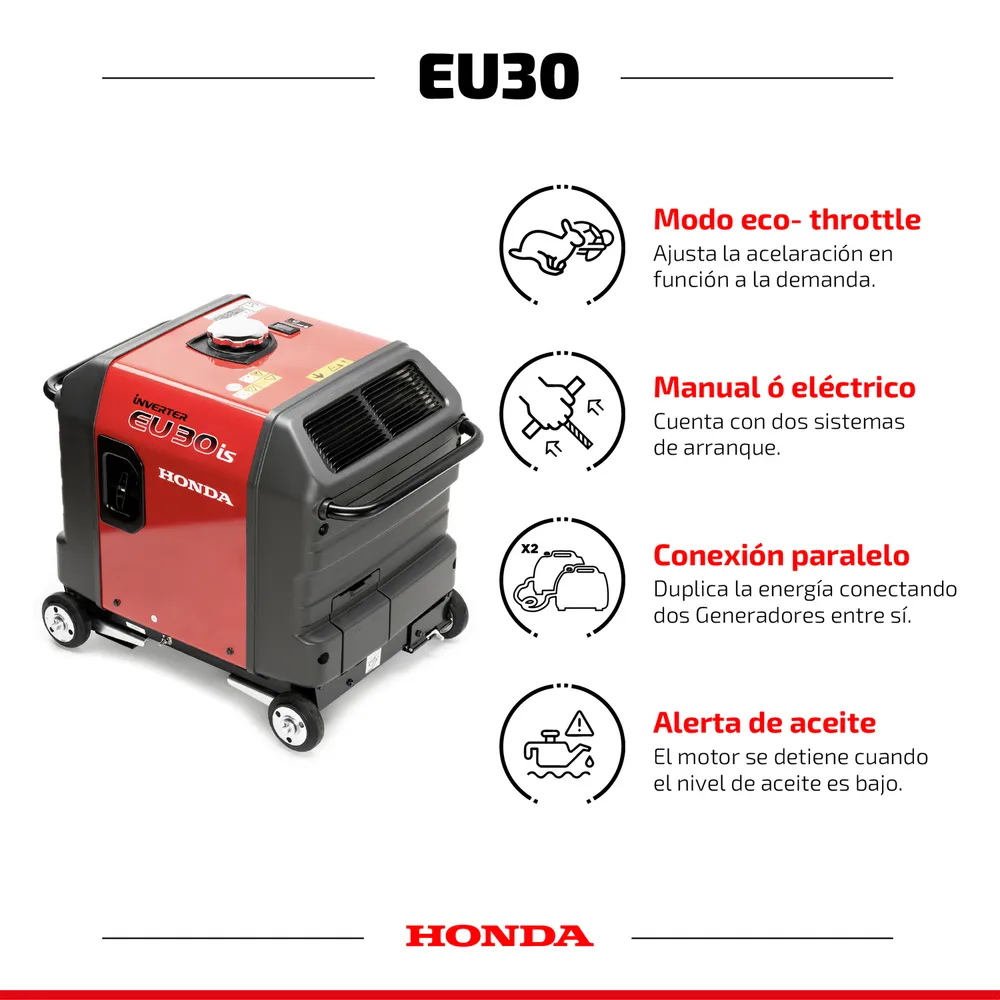 Honda EU30i 3000 W, foto 4