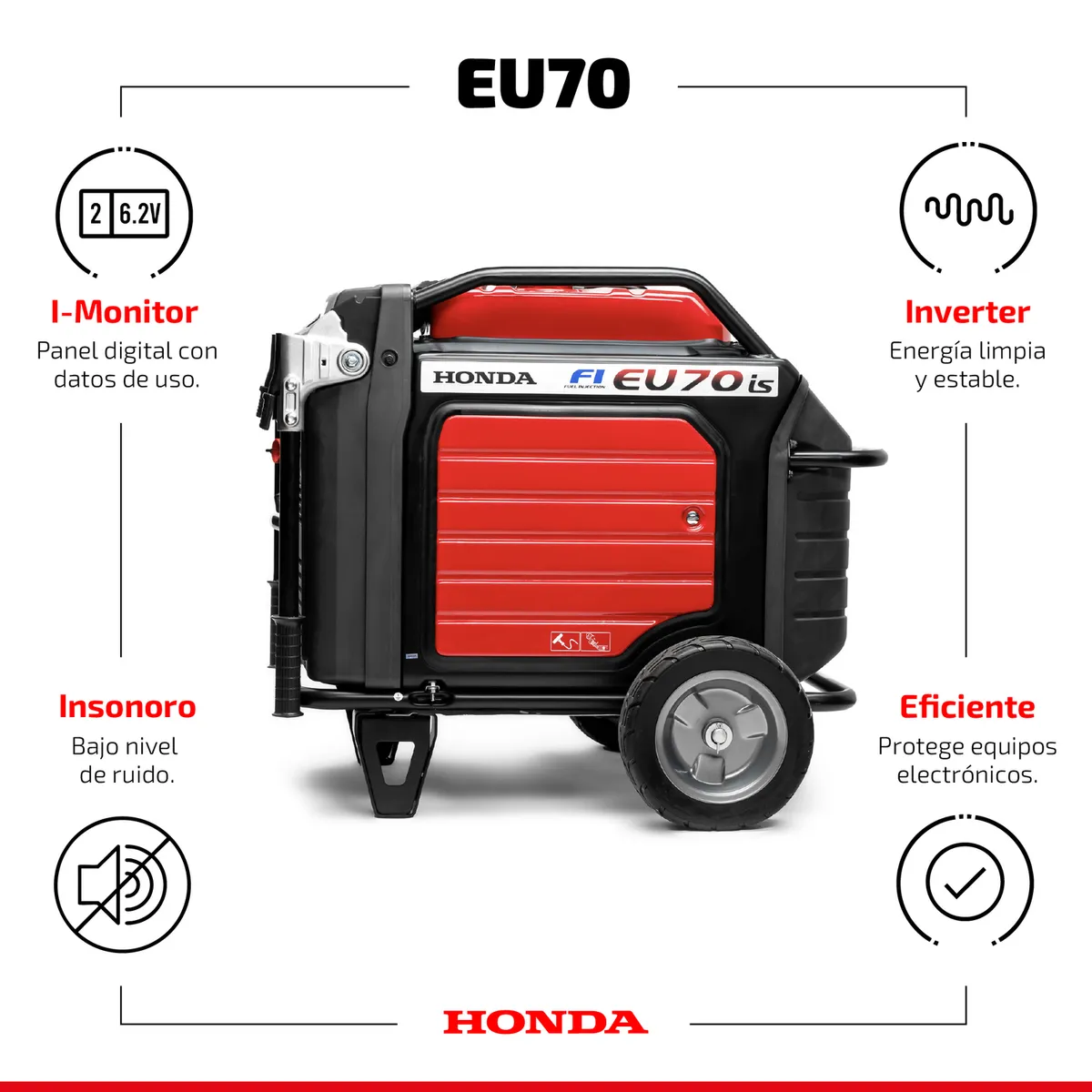 HONDA - Generador a Gasolina Partida EléctricaManual 7000 W 19.2