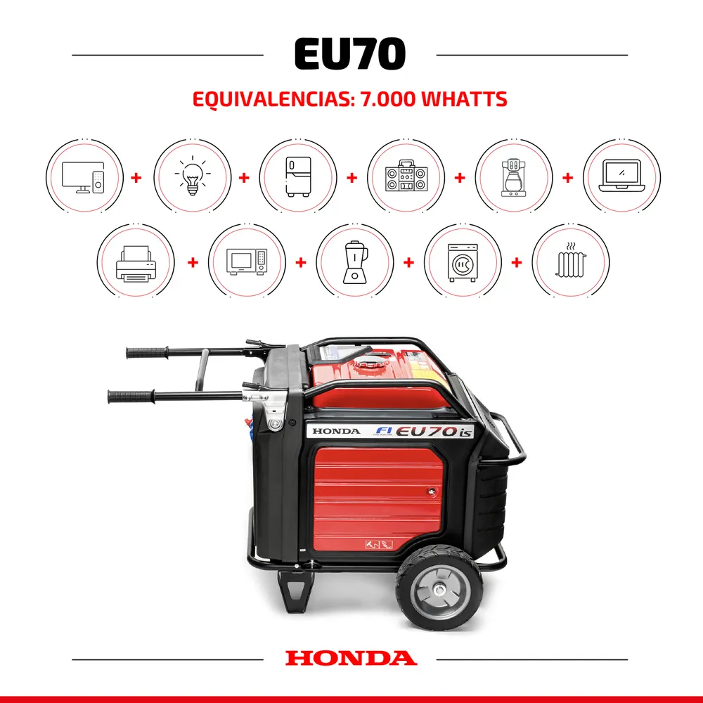 Honda EU70i Gasolina, foto 3
